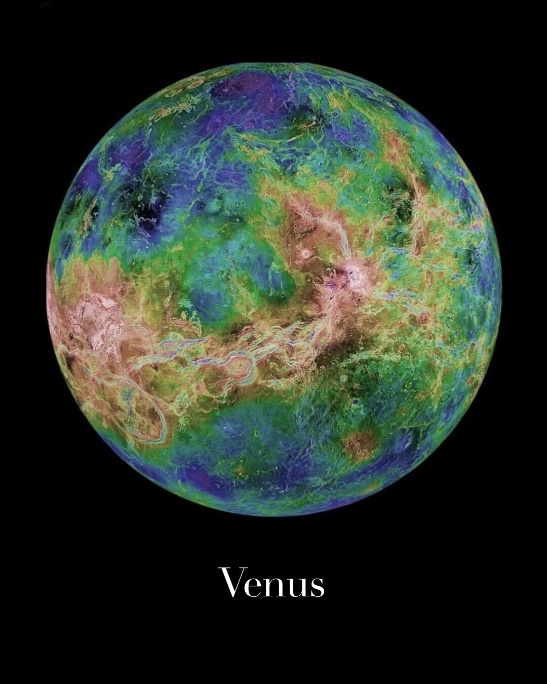 Planets of the Solar system